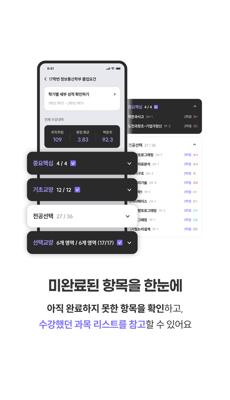 수강 완료 리스트 확인 페이지 이미지